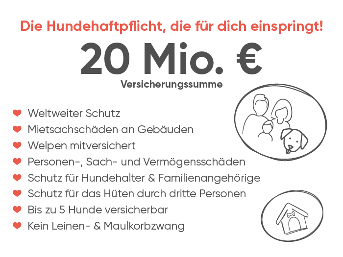 Hundehaftpflichtversicherung